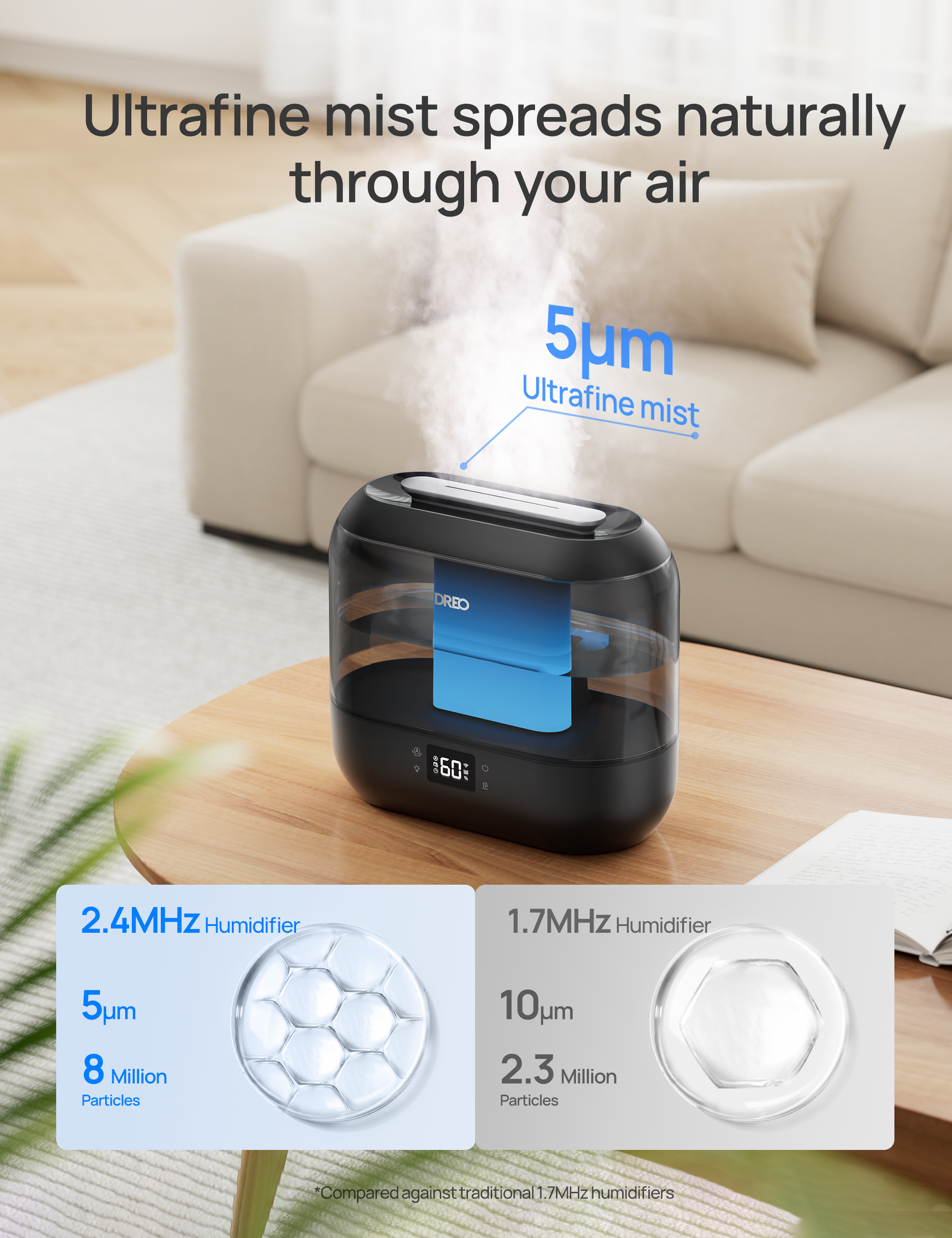 Ultrafine mist