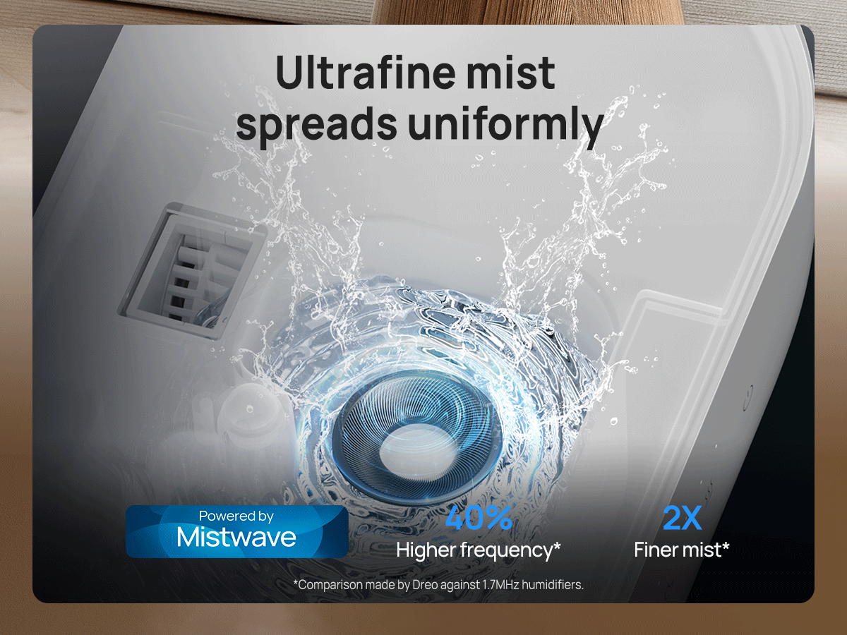 Ultrafine mist
spreads uniformly