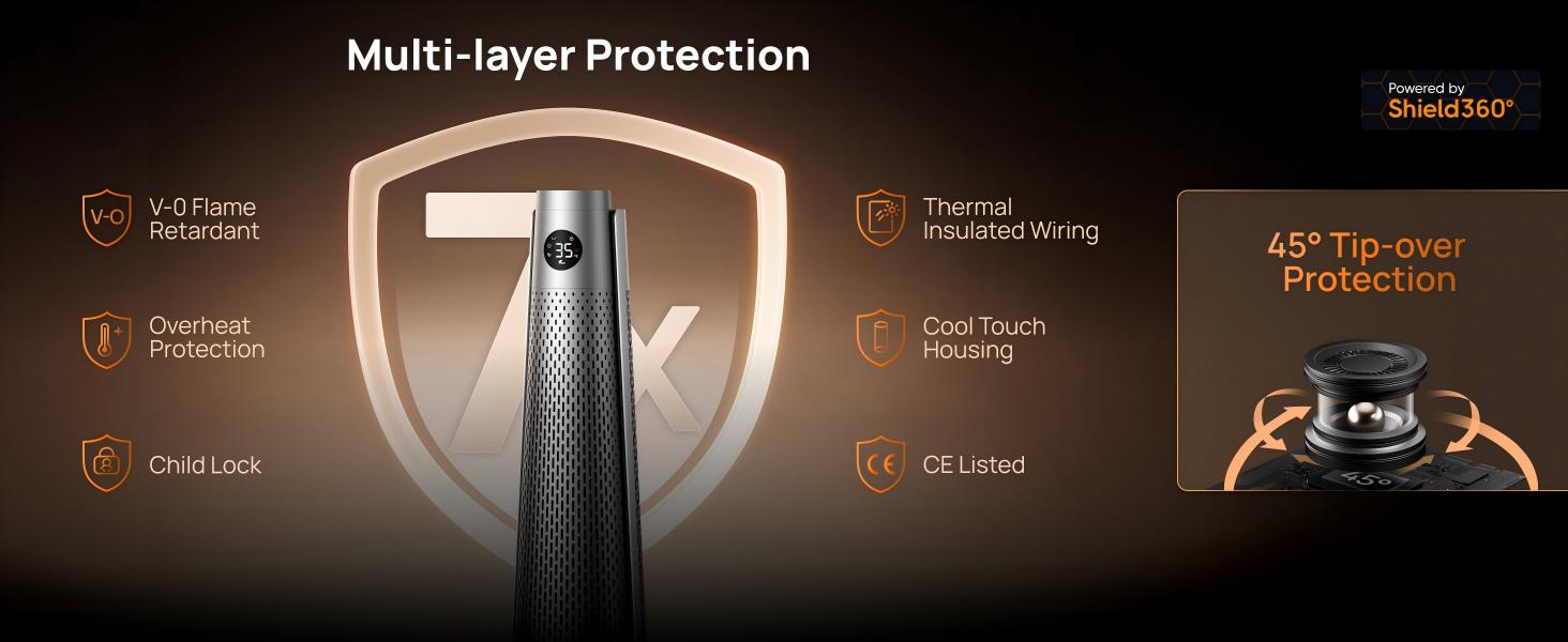 Multi-layer Protection