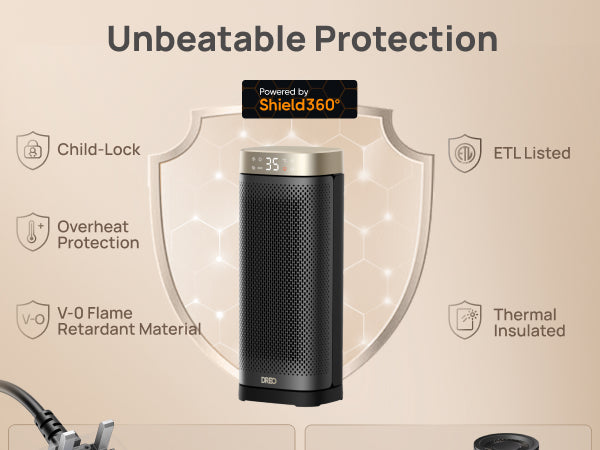 Unbeatable Protection