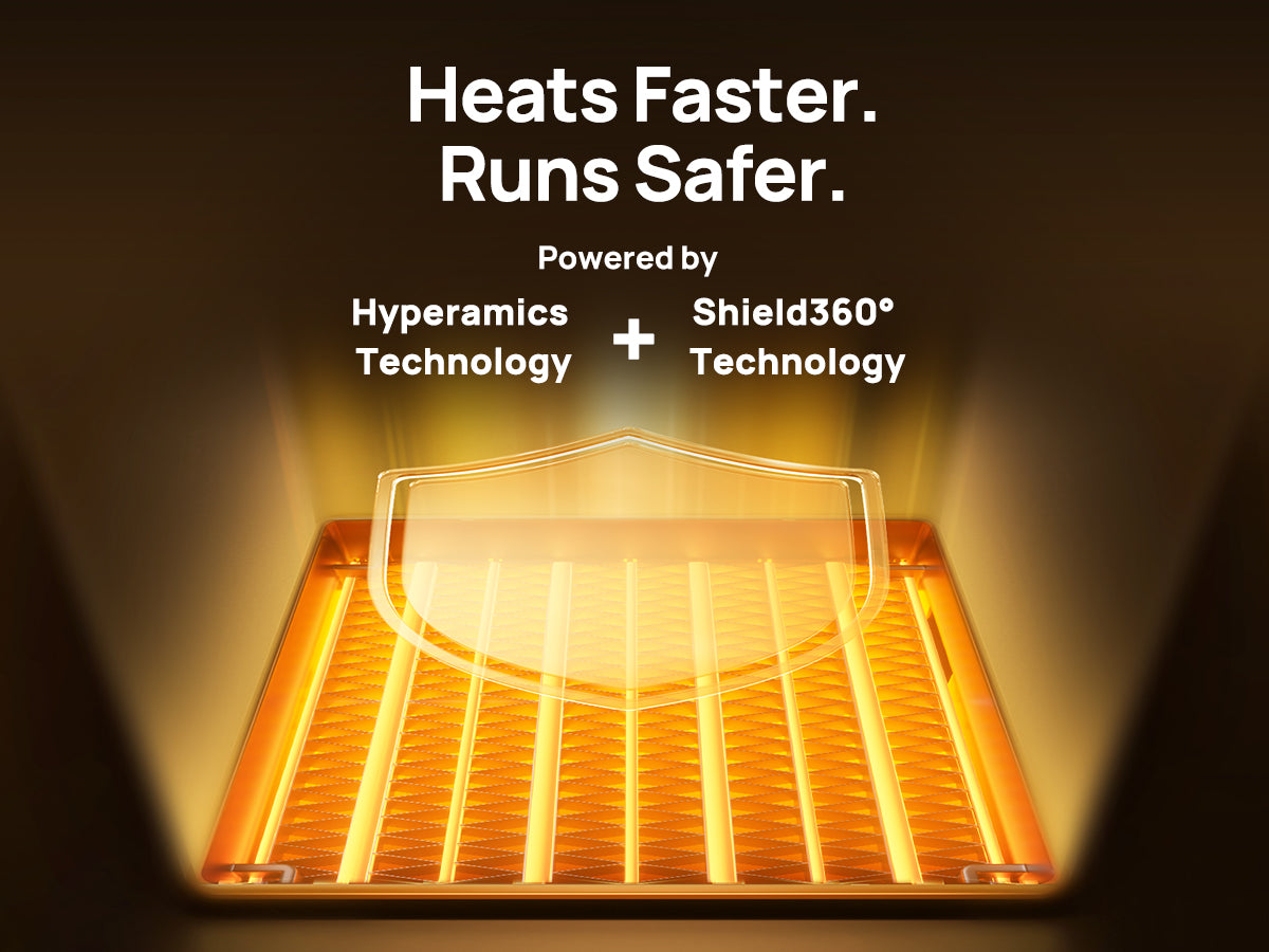Heats Faster
Runs Safer.