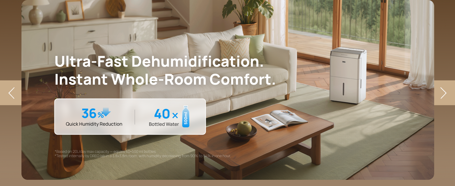 Ultra-Fast Dehumidification.