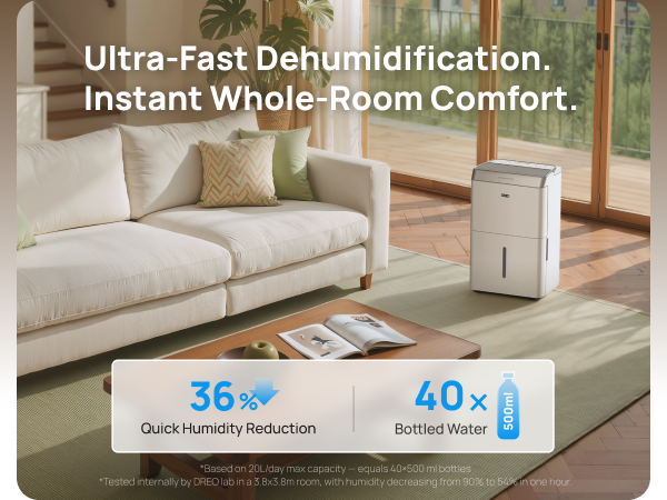 Ultra-Fast Dehumidification.