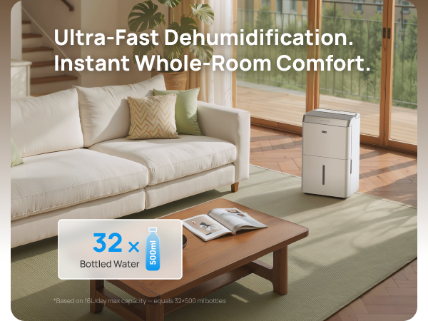 Ultra-Fast Dehumidification.