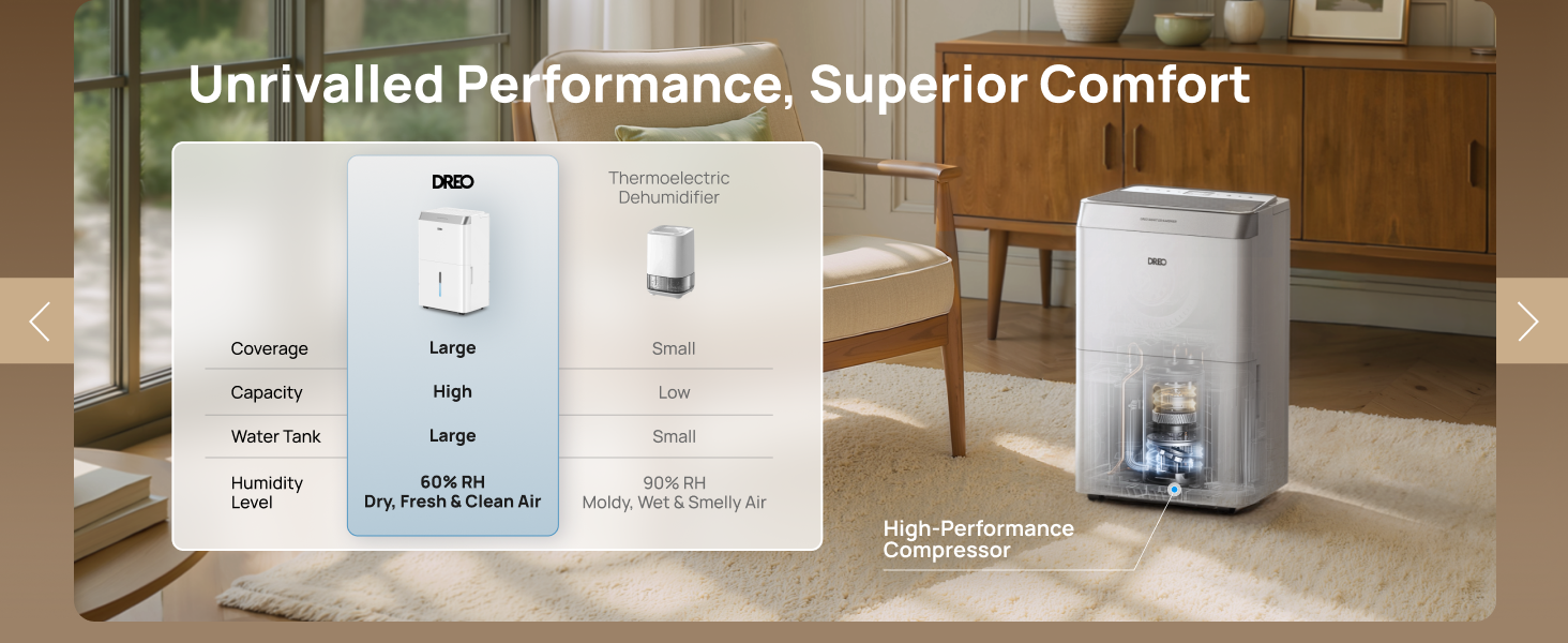 Unrivalled Performance, Superior Comfort