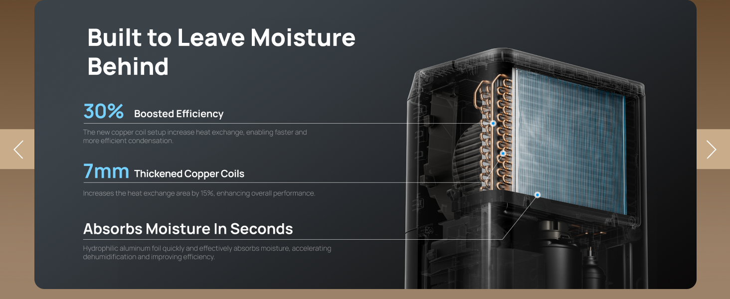 Built to Leave Moisture
Behind