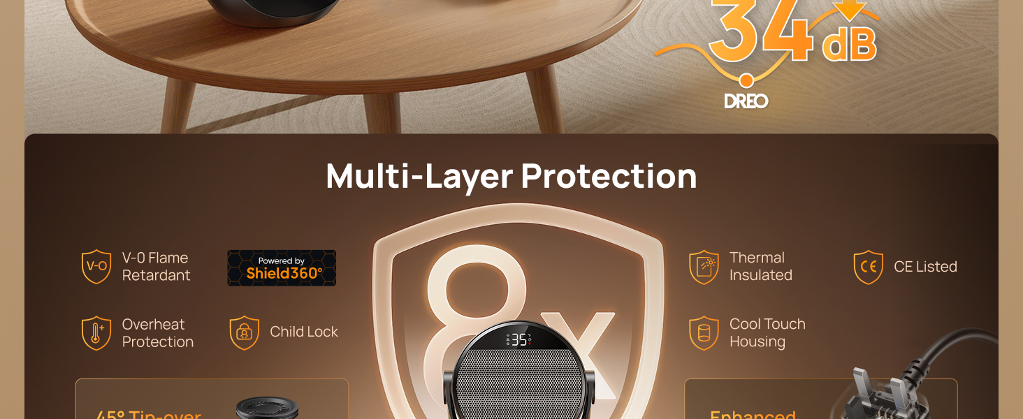 Multi-Layer Protection