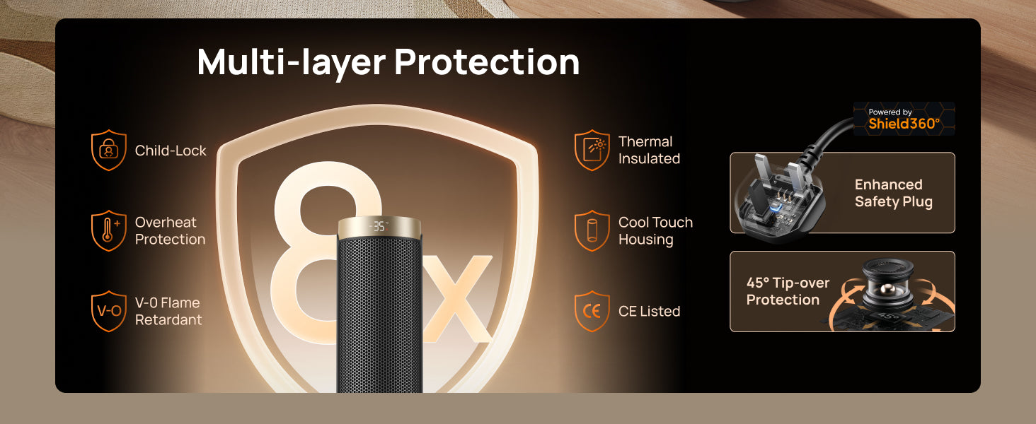 Multi-layer Protection