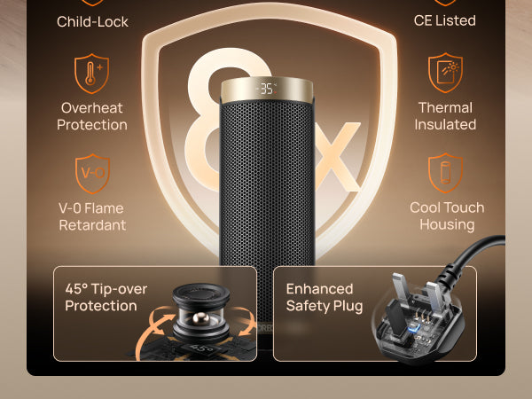 Multi-layer Protection