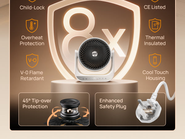 Multi-layer Protection