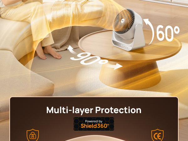 3D Oscillating Heat.