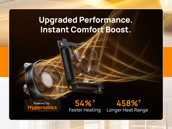 Upgraded Performance.