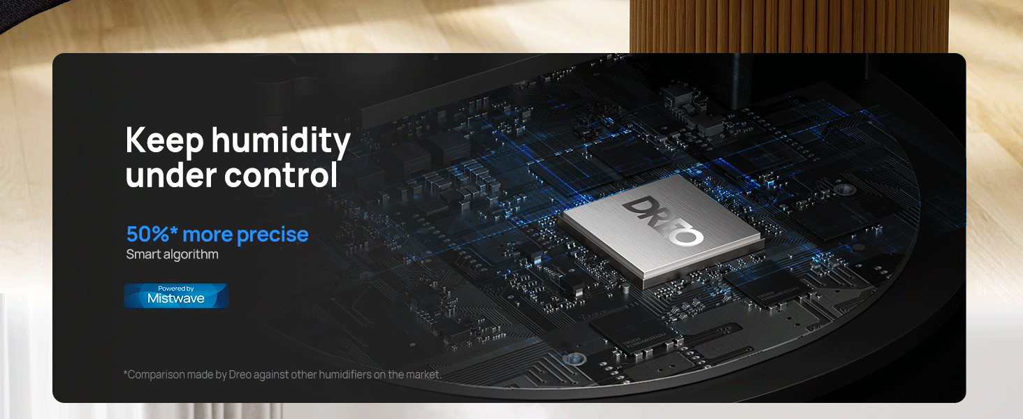 Keep humidity
under control