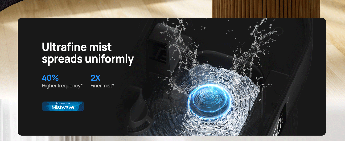 Ultrafine mist
spreads uniformly