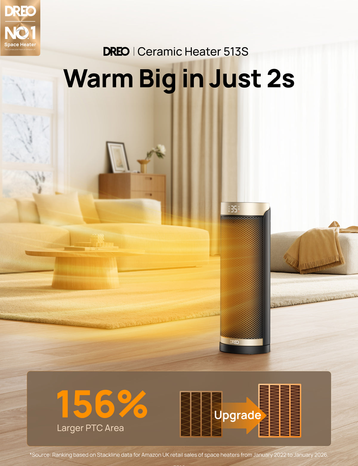 Ceramic Heater 513S