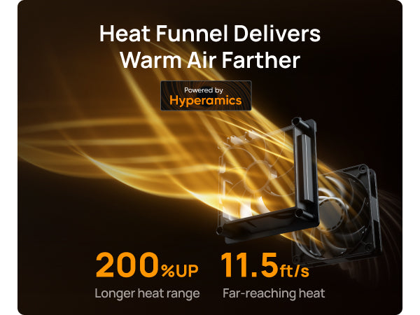 Heat Funnel Delivers