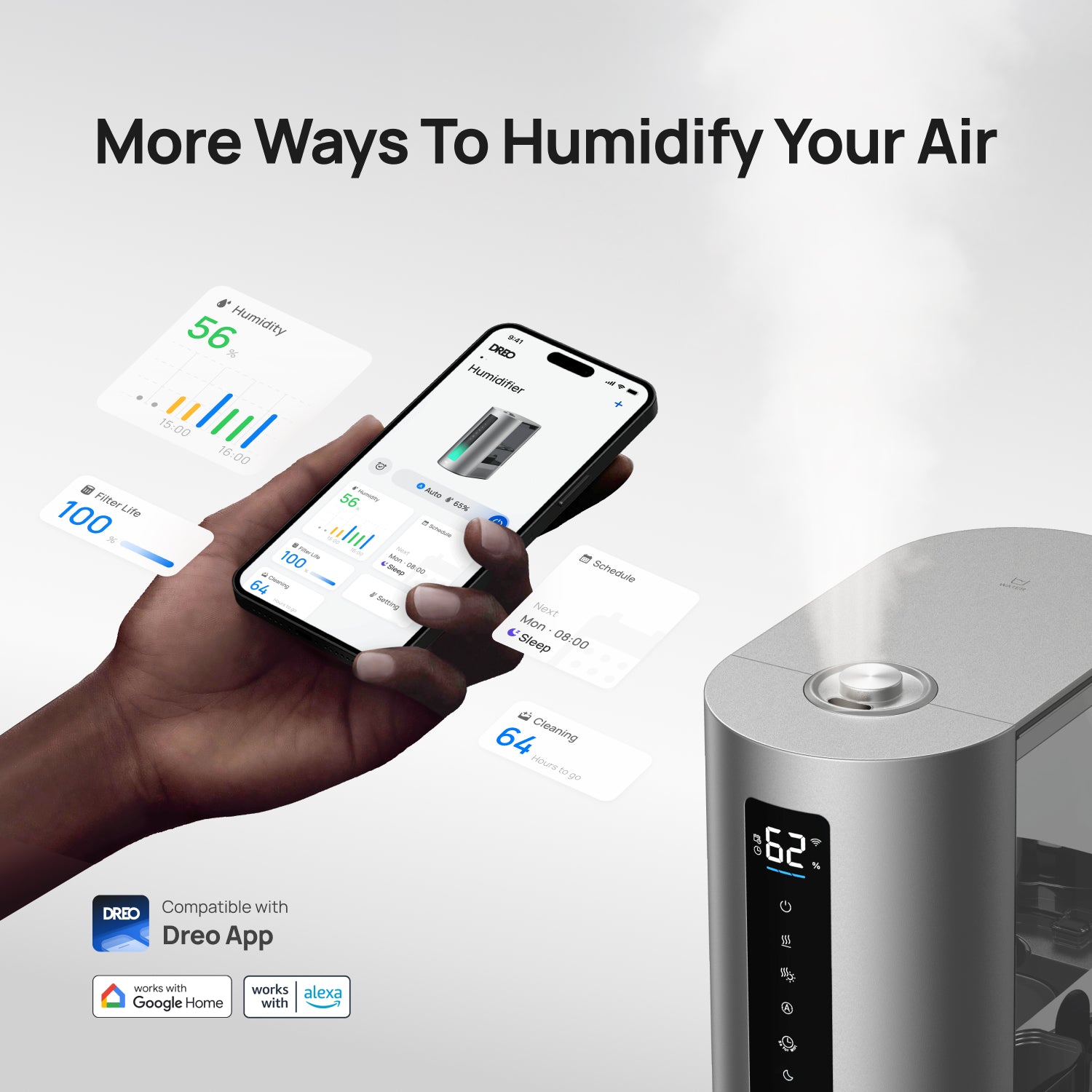 More Ways To Humidify