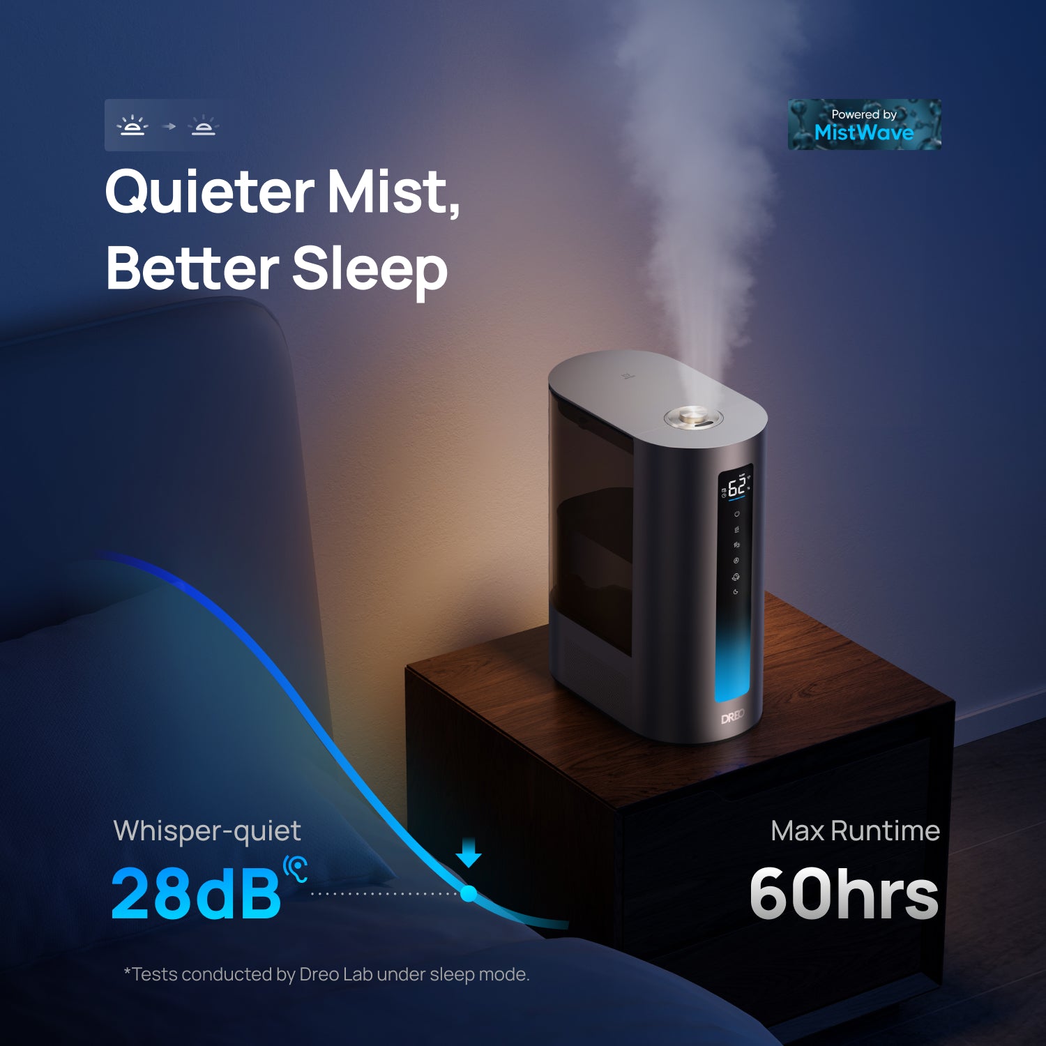 Quieter Mist,
Better Sleep
