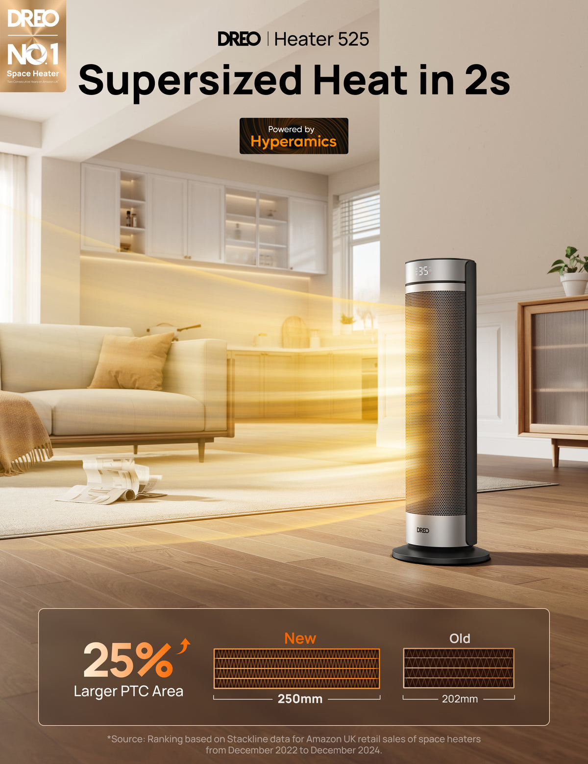 Ceramic Heater 525