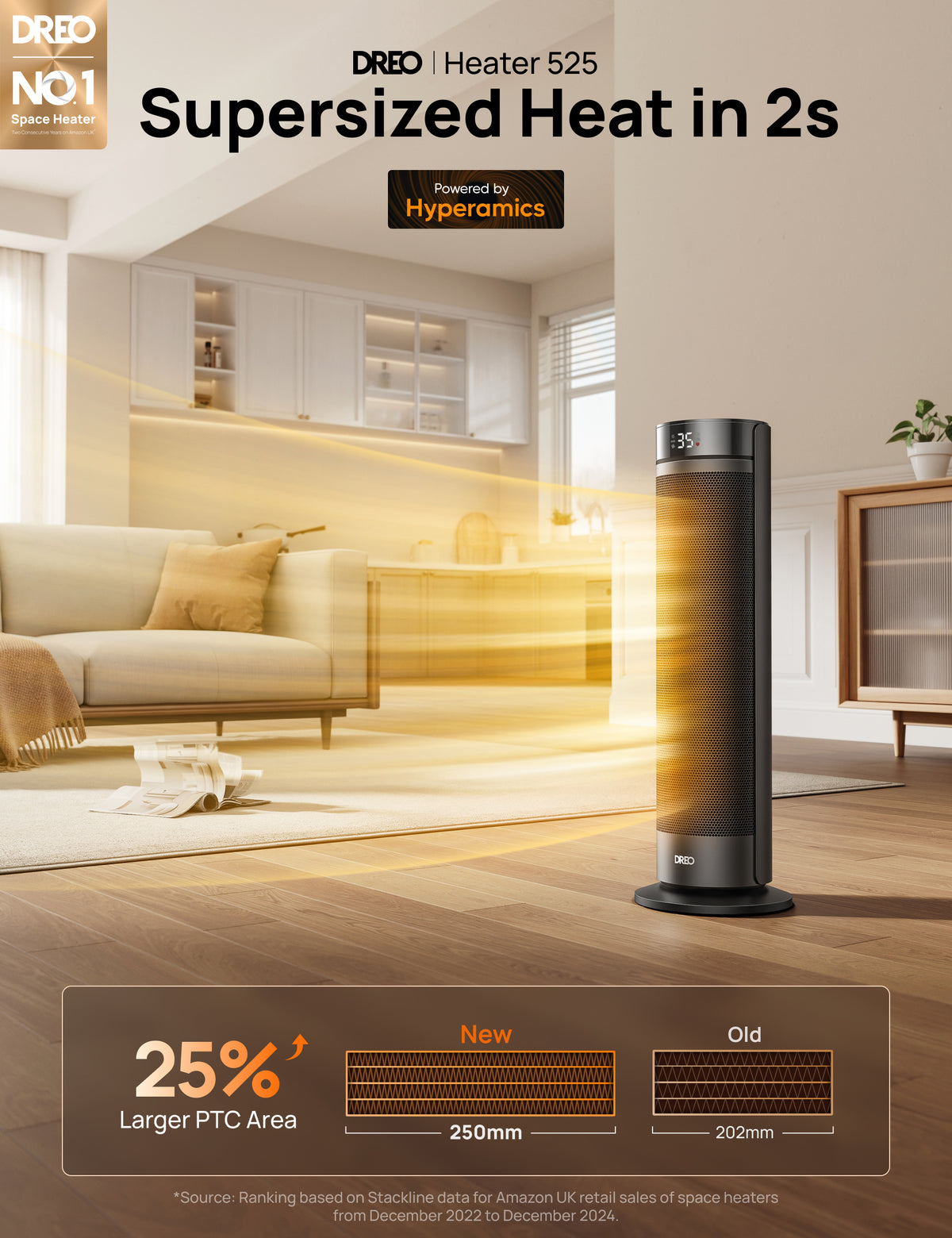 Ceramic Heater 525