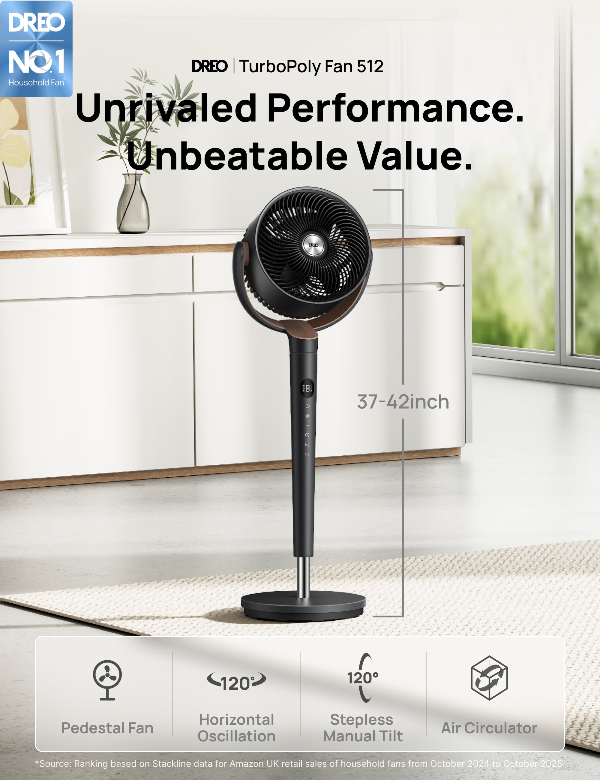 TurboPoly™ Fan 512