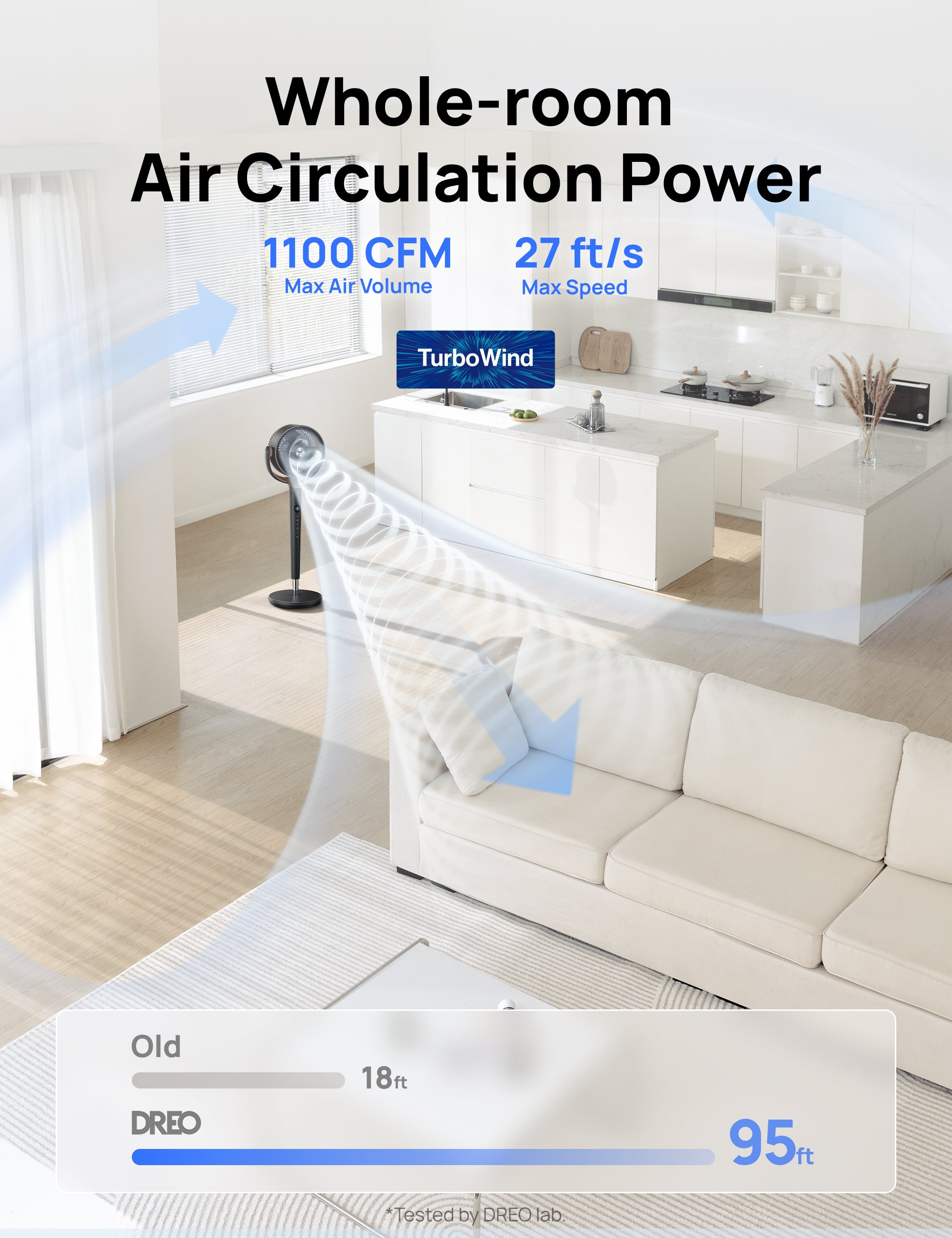 TurboPoly™ Fan 512