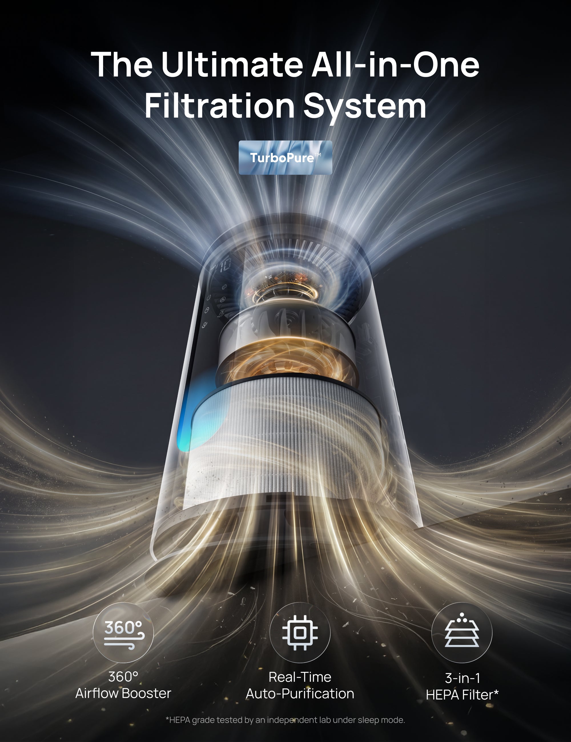 Air Purifier 338S