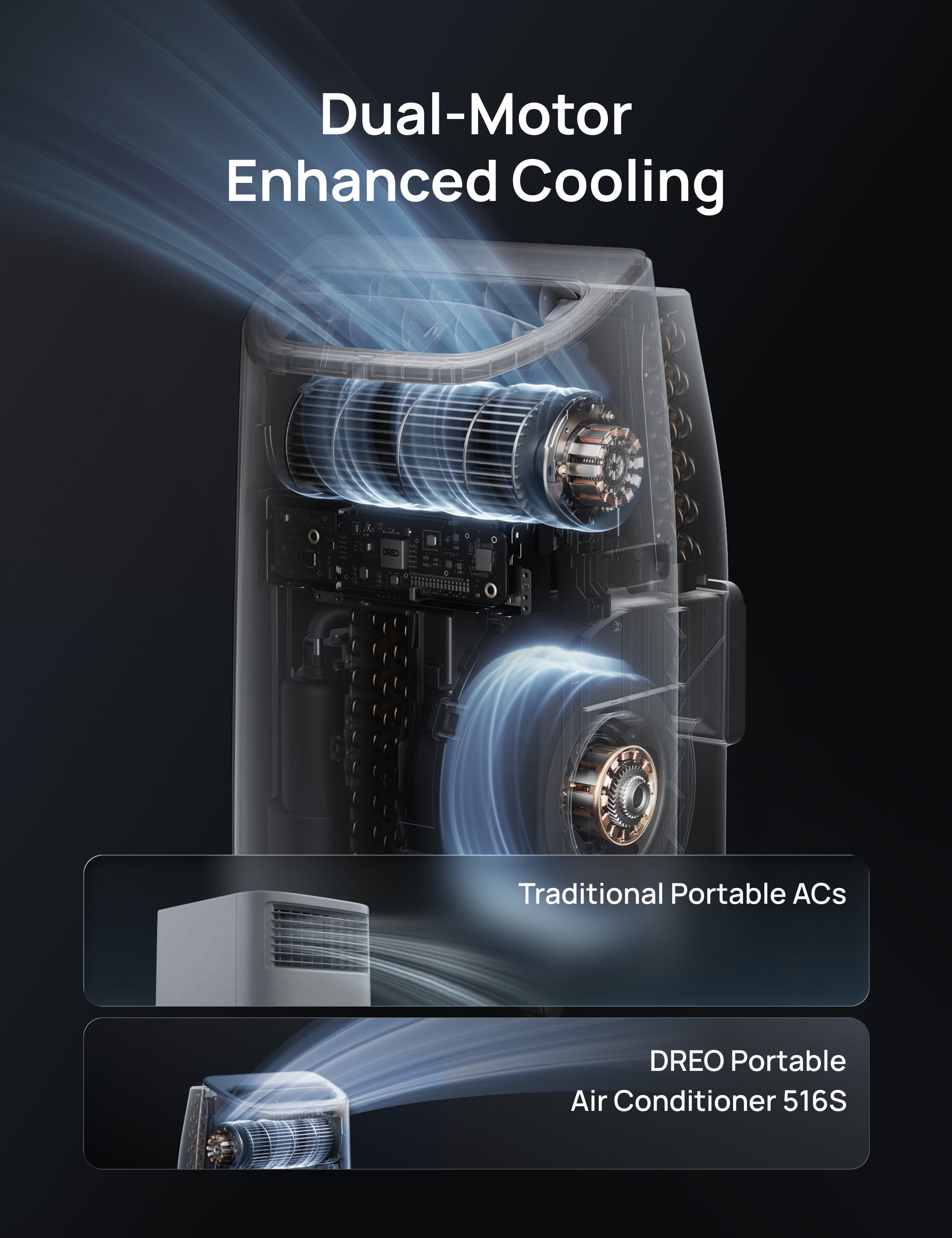 Portable Air Conditioner 516S