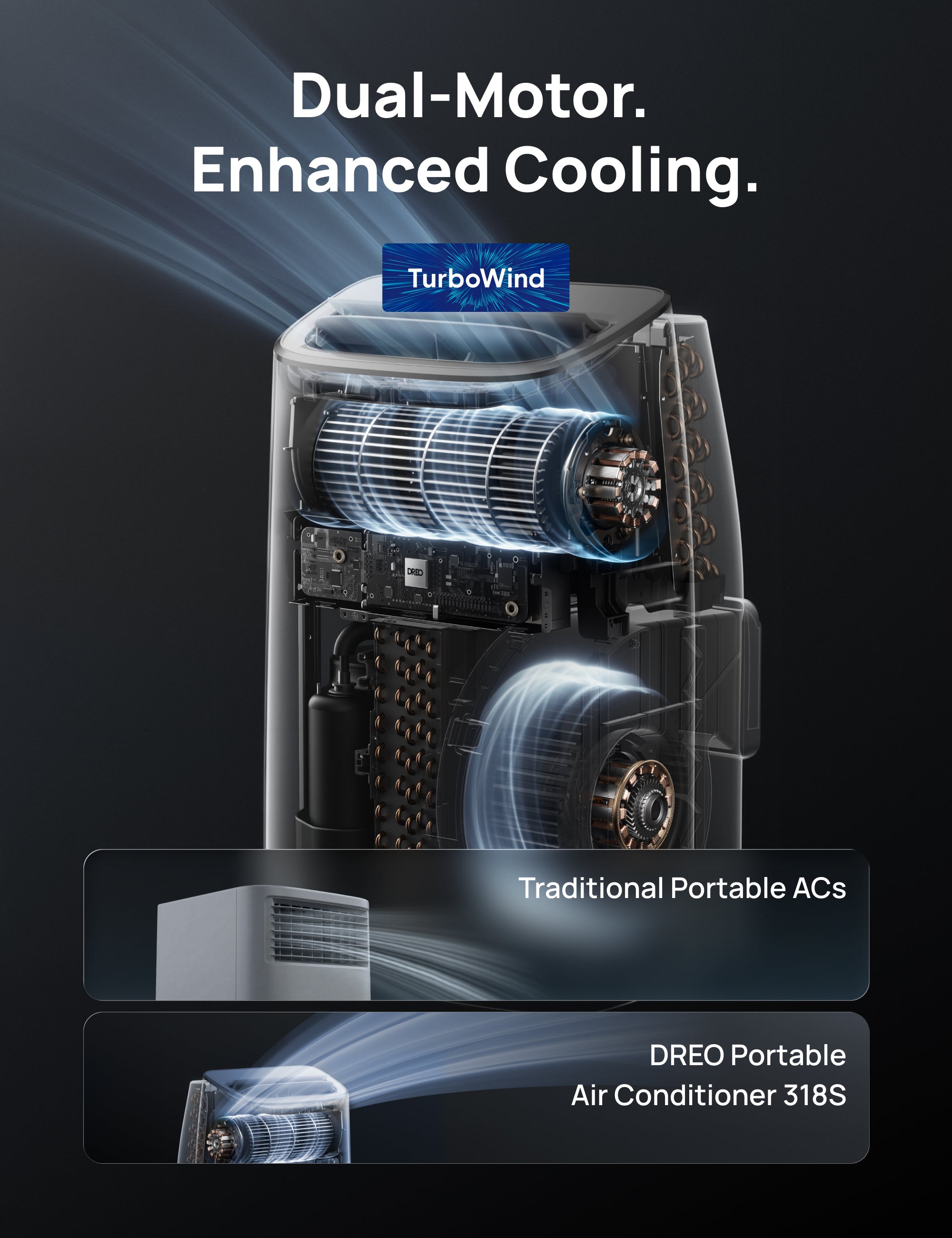 Portable Air Conditioner 318S