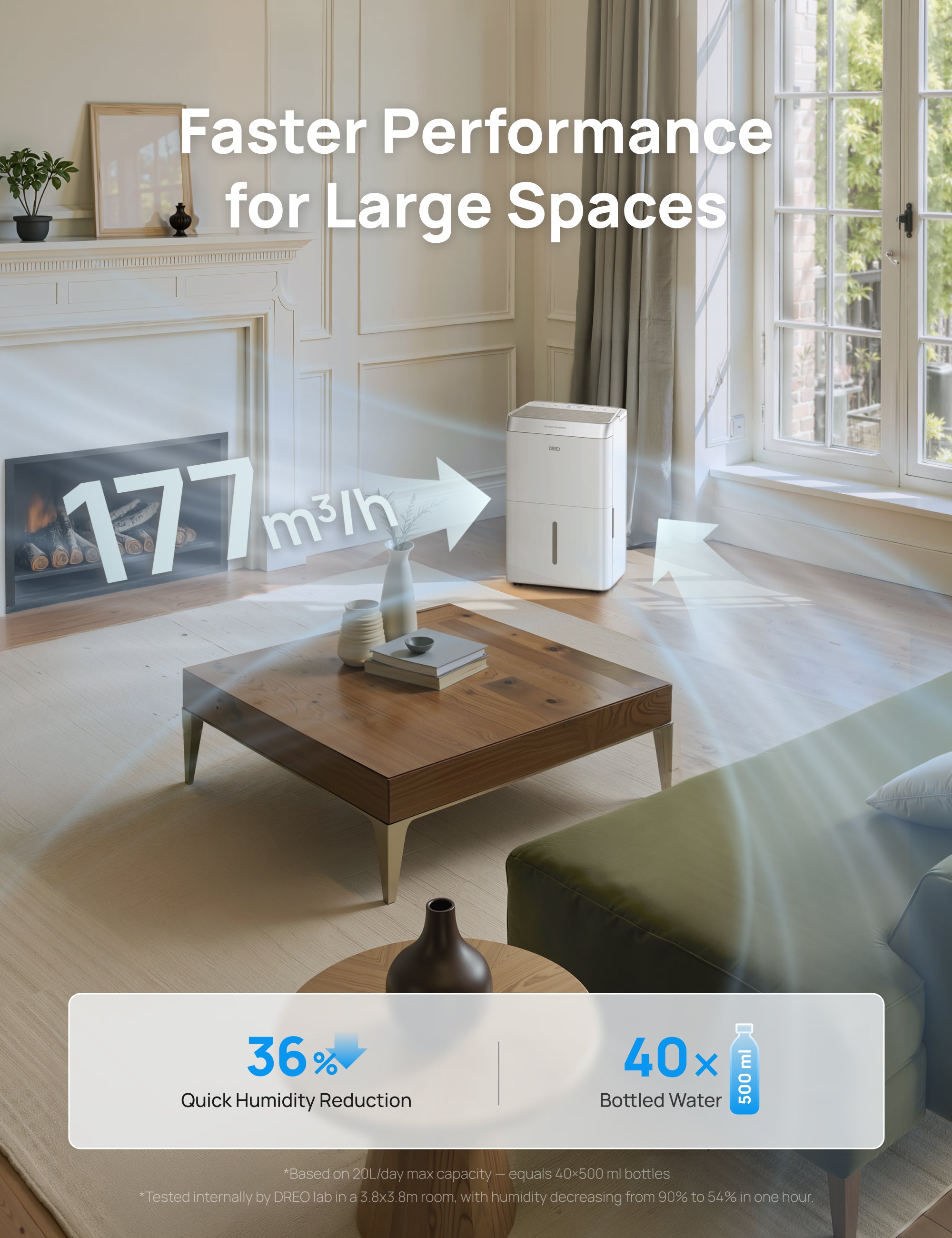 Faster Performance
for Large Spaces