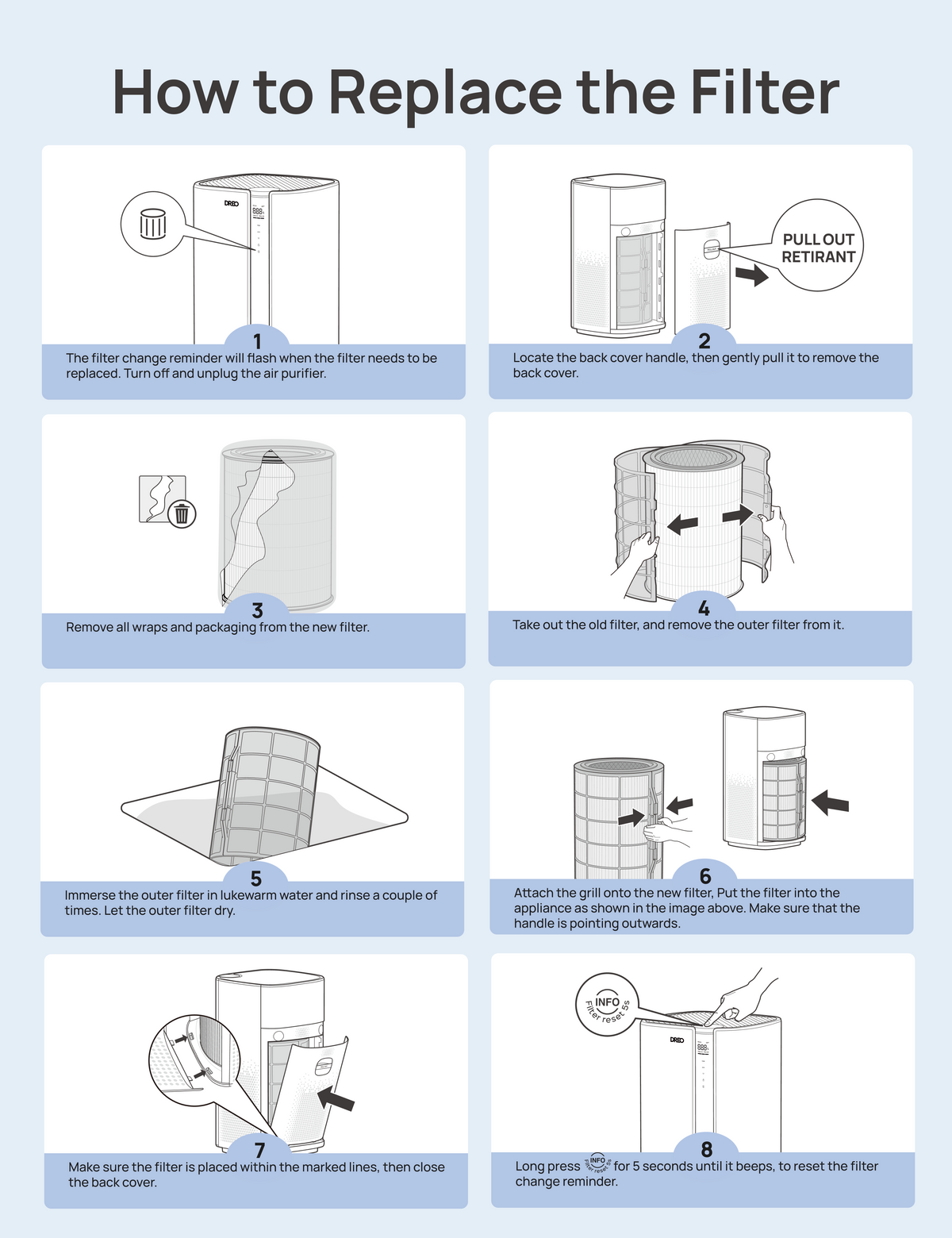 Air Purifier HEPA Filter For Macro Max AS