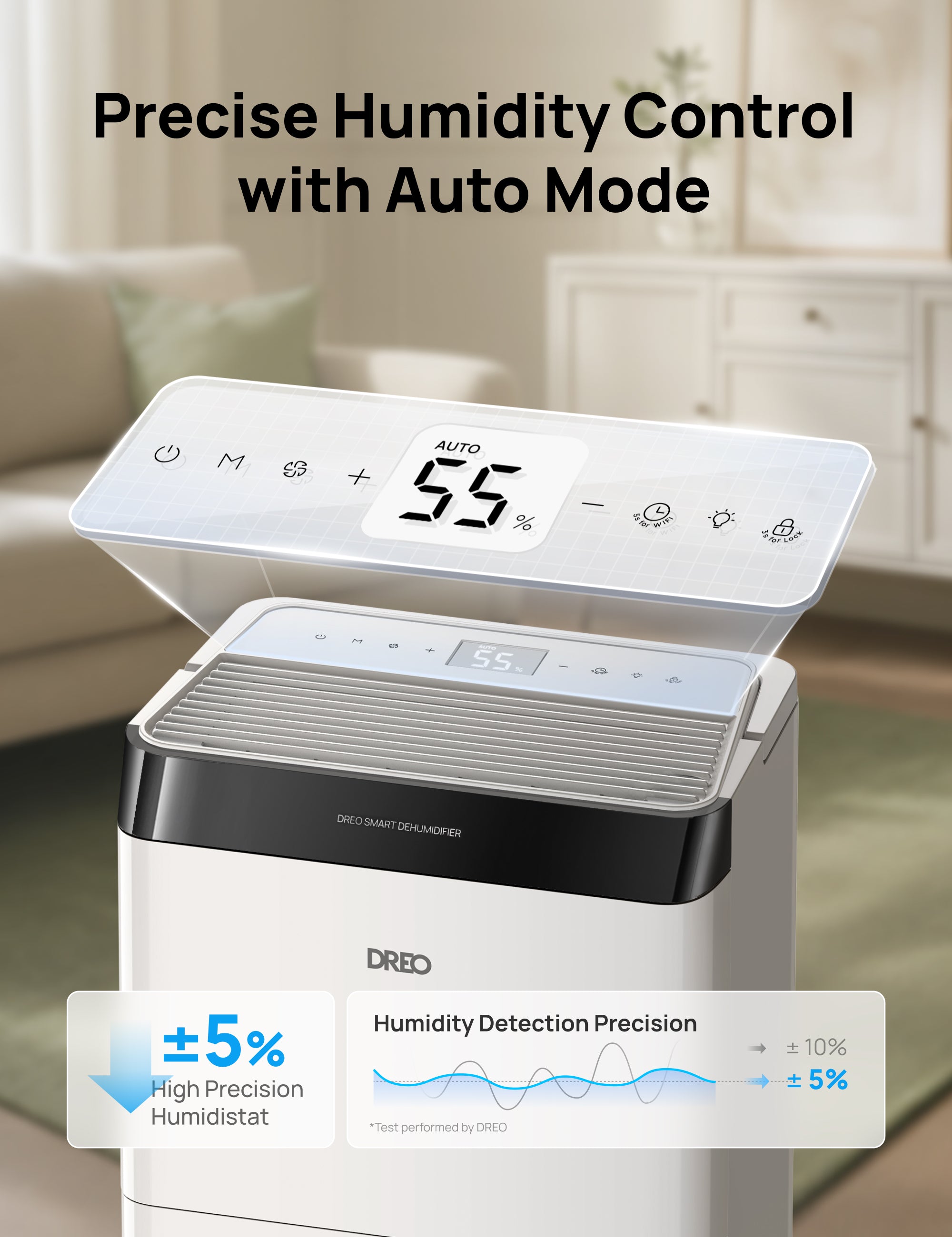 Precise Humidity Control