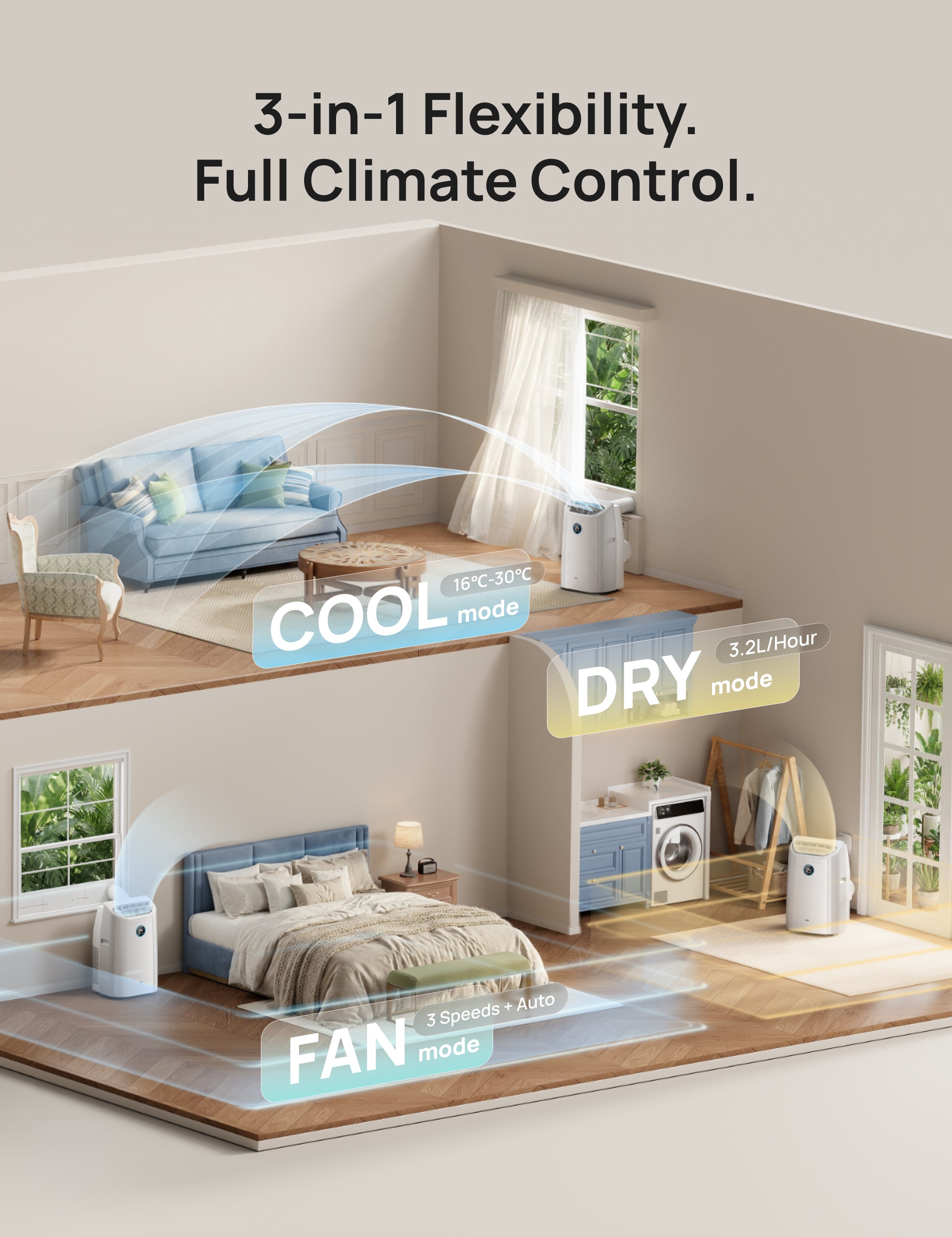 Portable Air Conditioner 515S