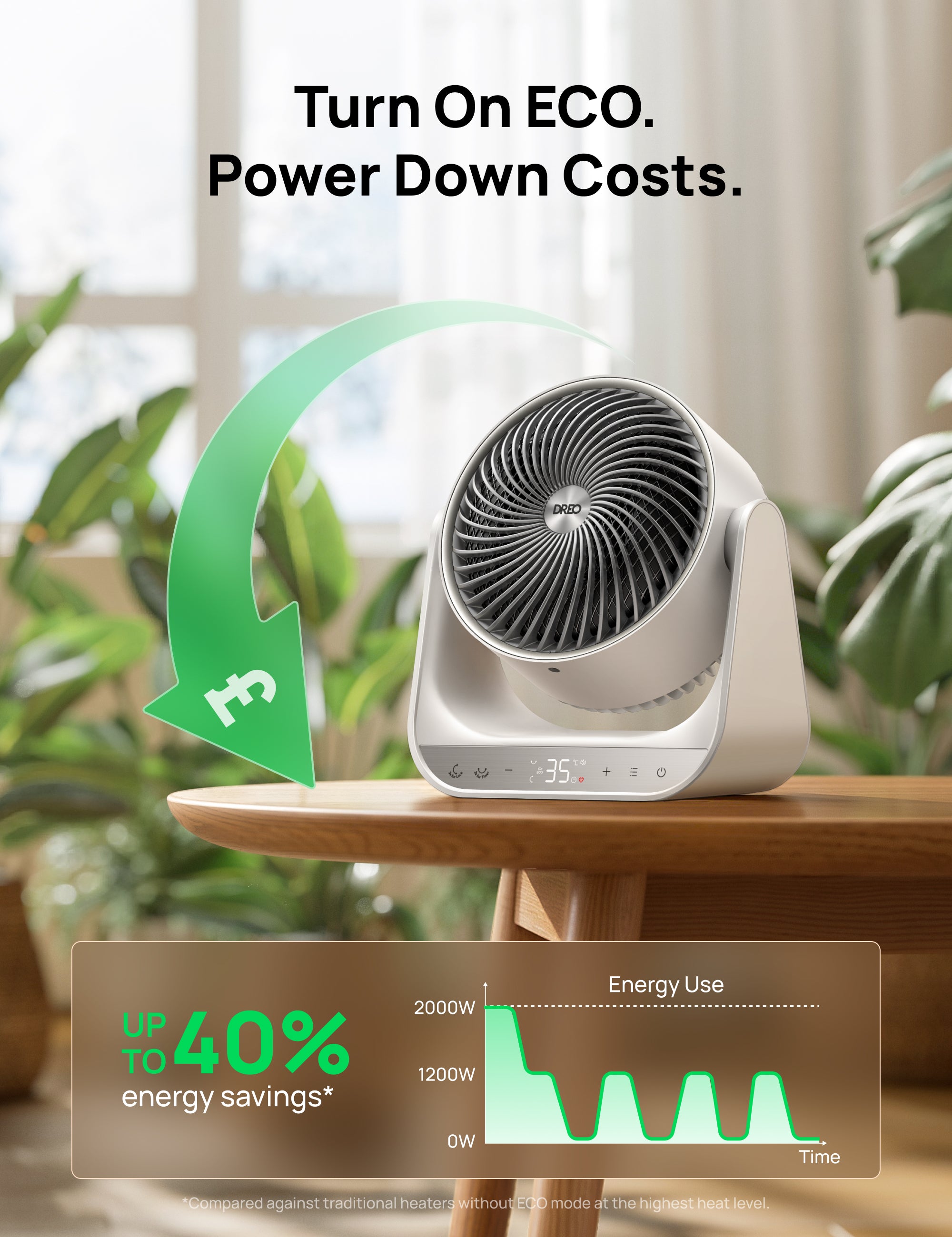 Turn On ECO.