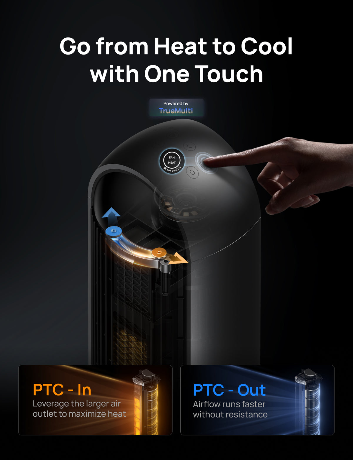 Tower Fan & Heater 706S