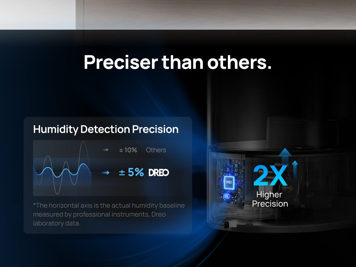 Preciser than others.