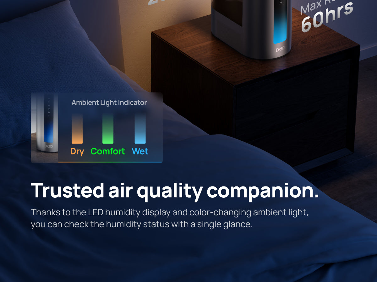 Trusted air quality companion.