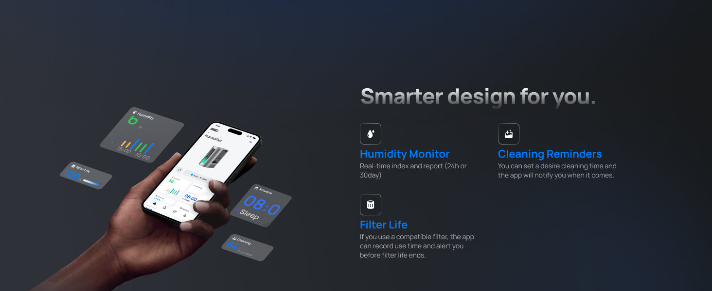 Smarter design for you.