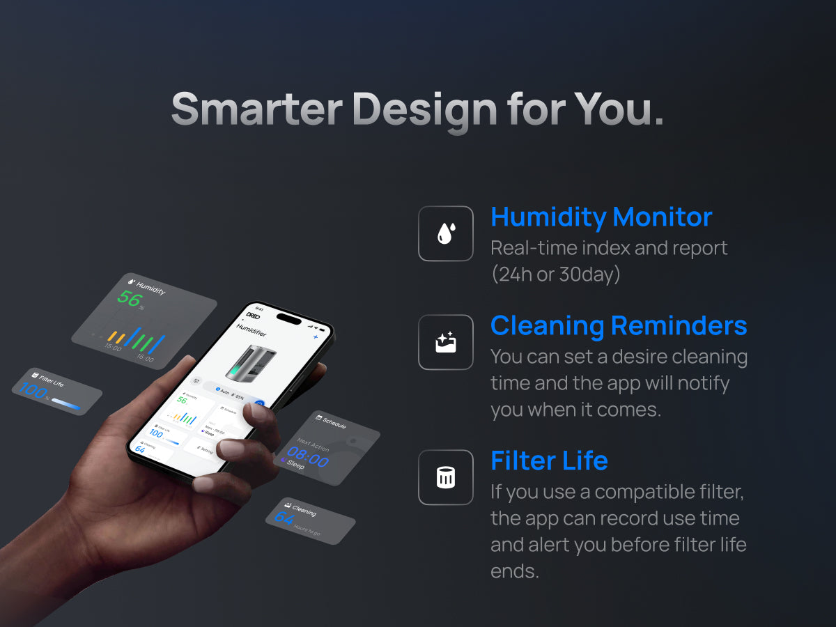 Smarter design for you.