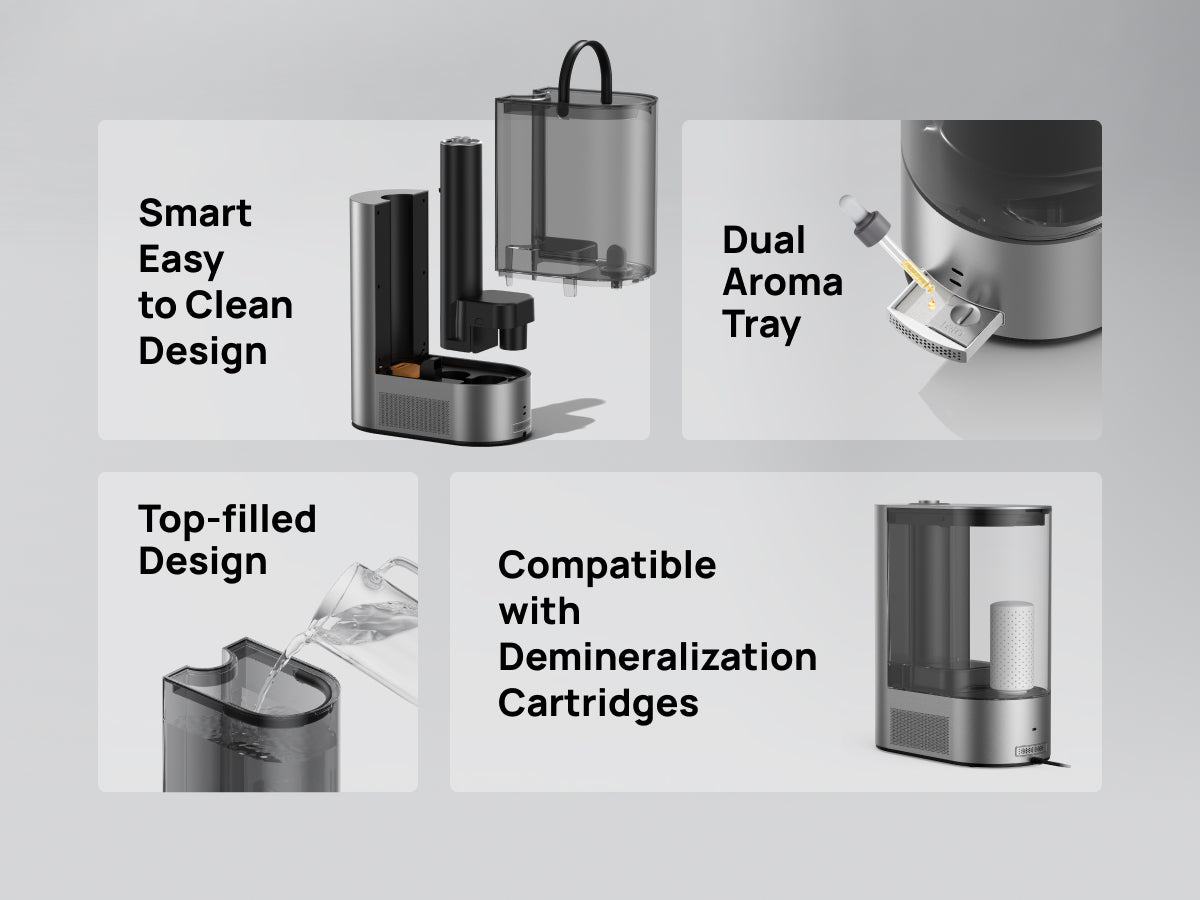 Smart Easy
to Clean Design