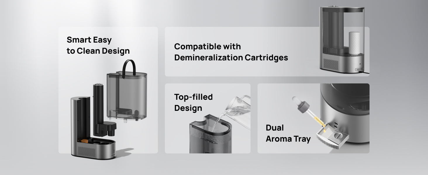 Smart Easy
to Clean Design