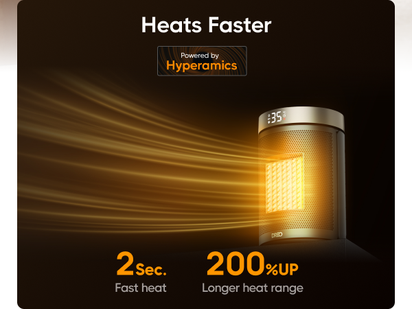 Heats Faster