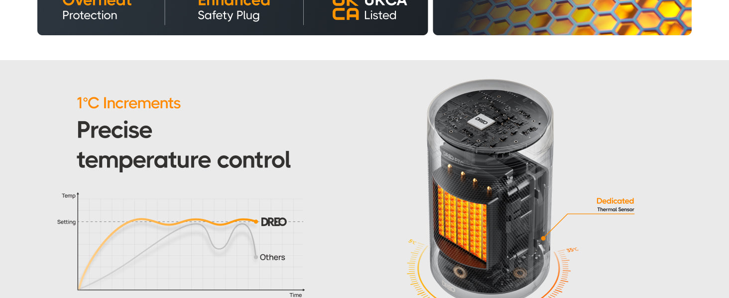 Precise temperature control