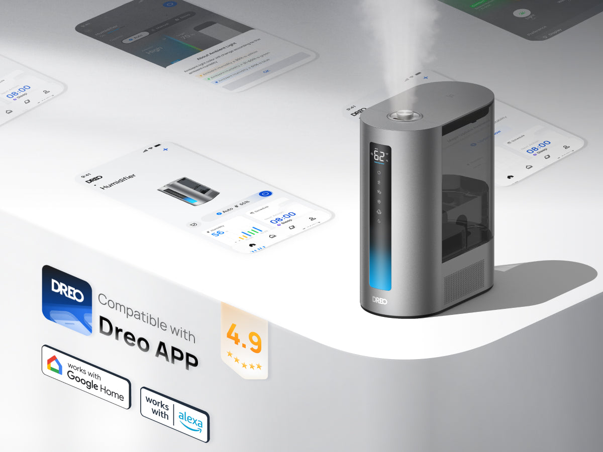 Compatible with
Dreo APP