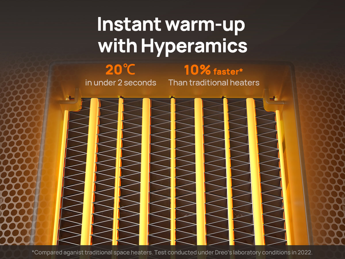 Instant warm-up
with Hyperamics