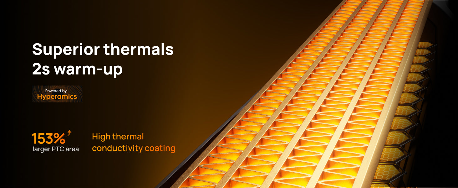 Superior thermals
