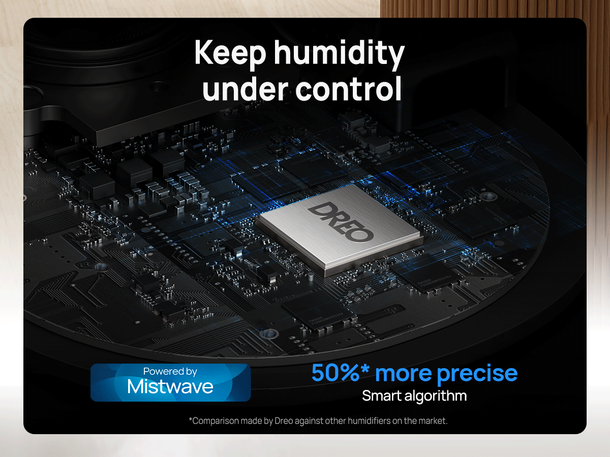 Keep humidity
under control