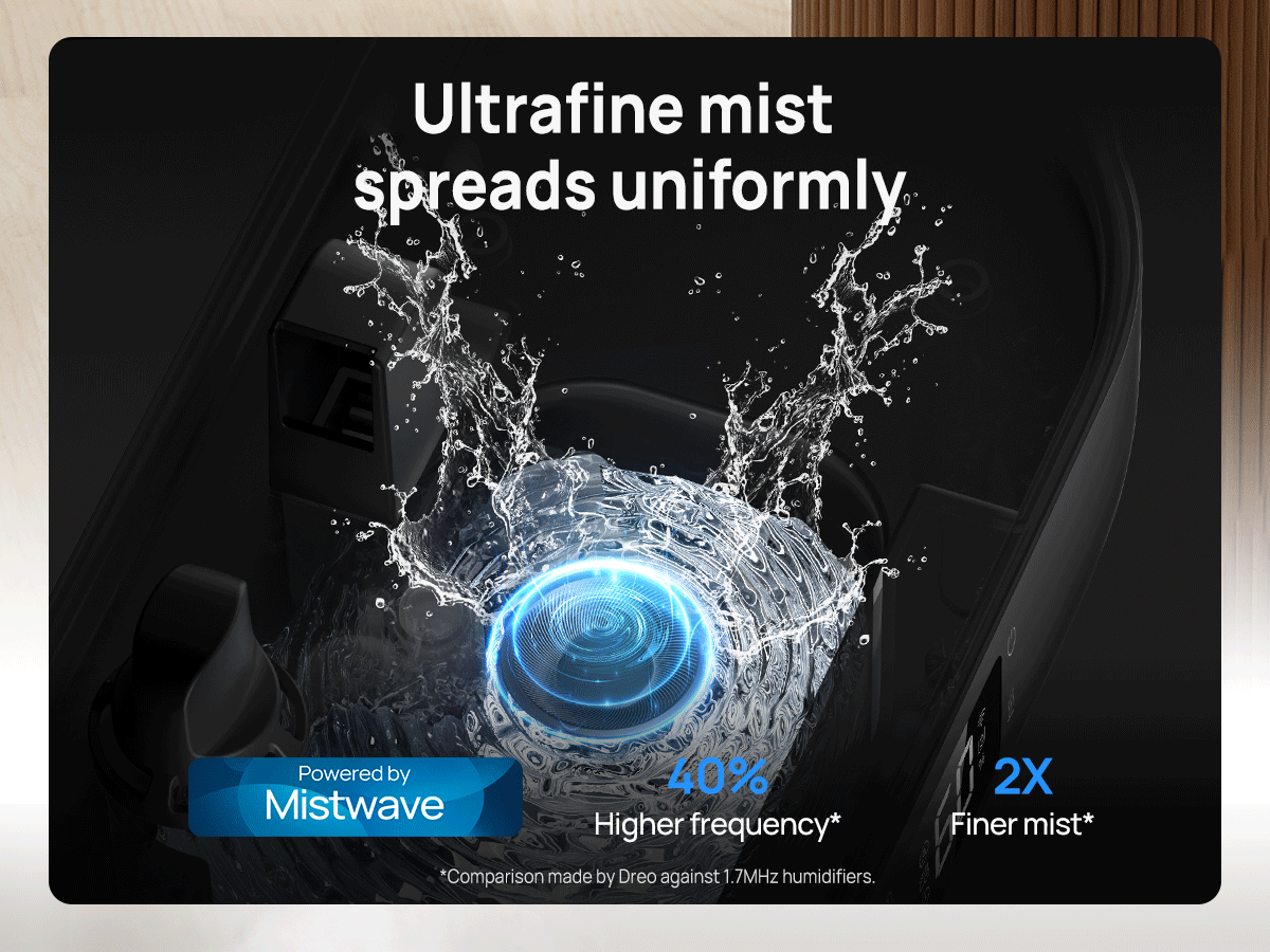 Ultrafine mist
spreads uniformly