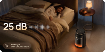 HyperSilent™ 25 dB¹