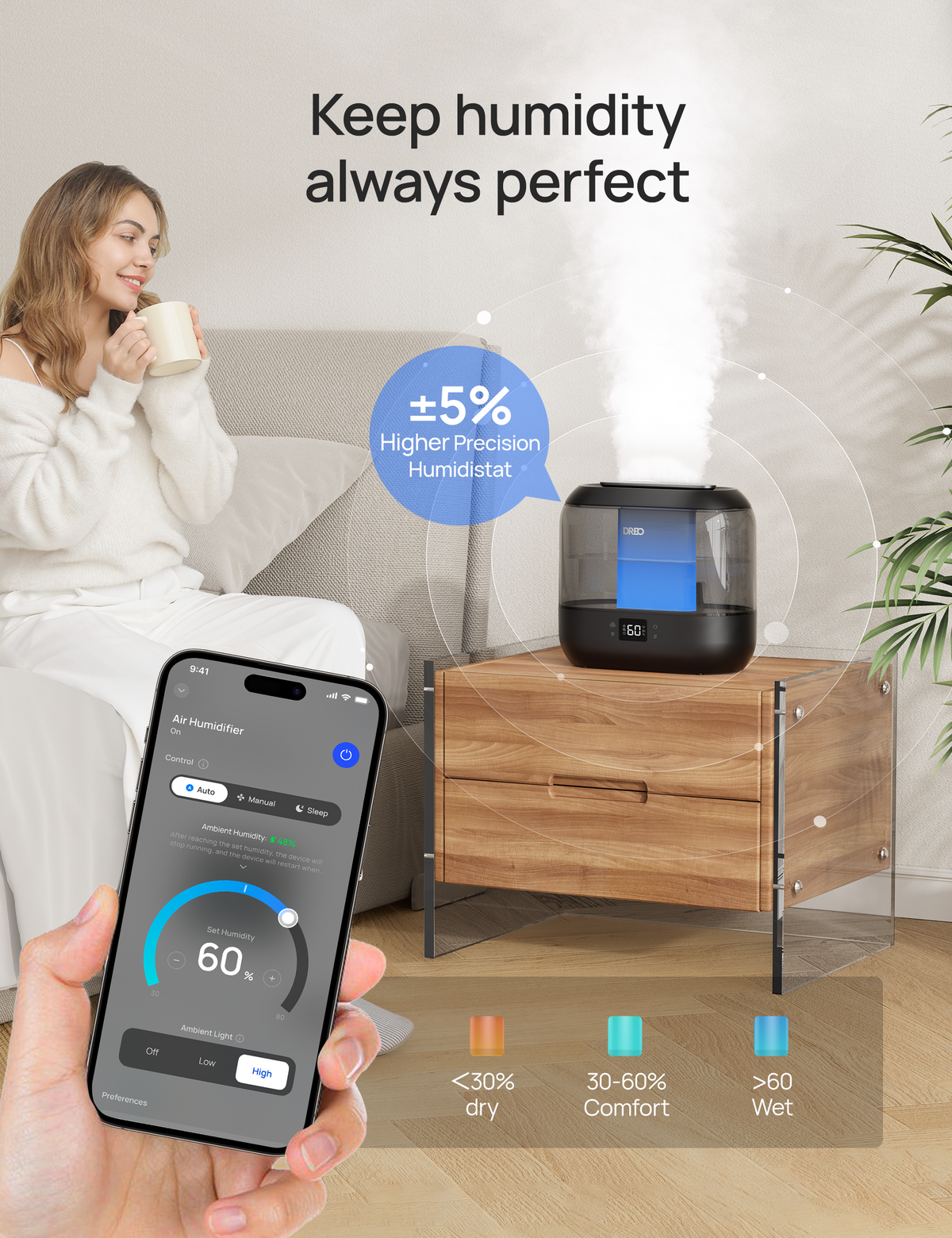 Smart Humidifier 311S